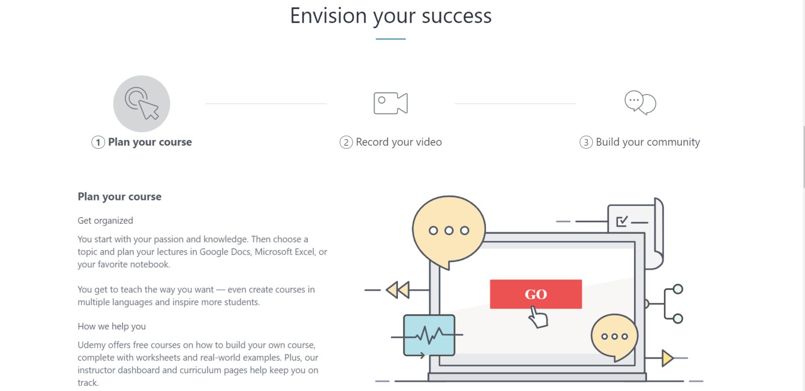 Software to Create Online Training Courses - 9 Options to Kickstart