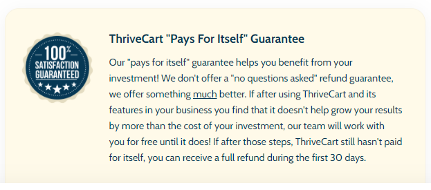 thrivecart guarantee