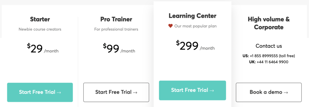 learnworlds pricing