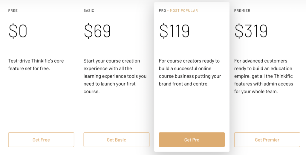 thinkific pricing