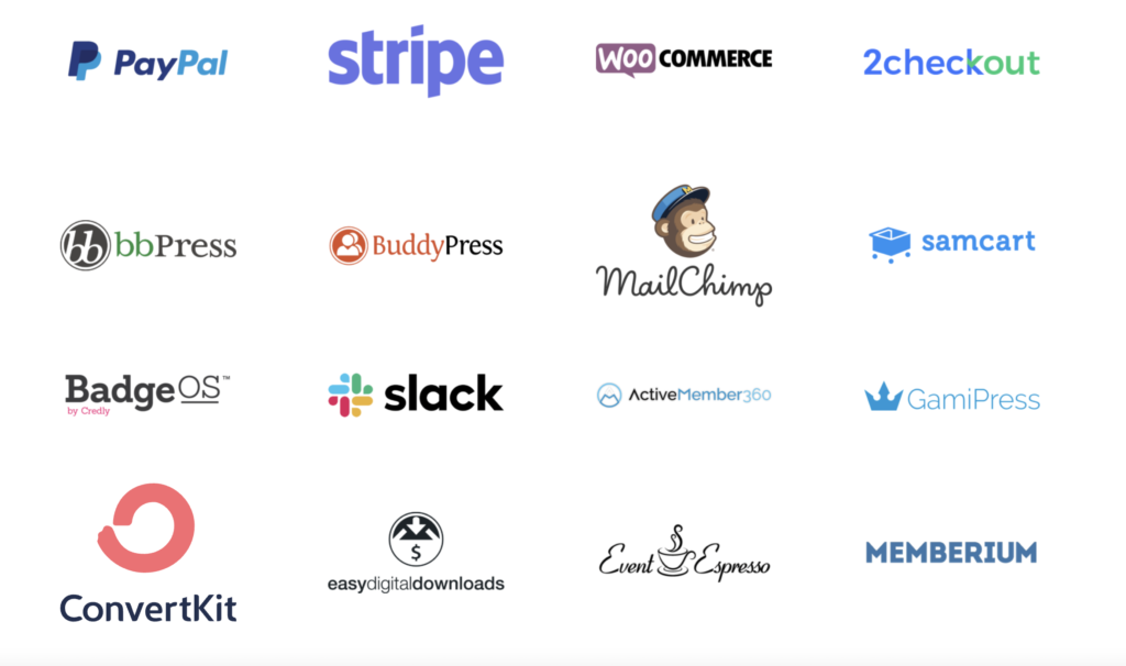 learndash integrated tools