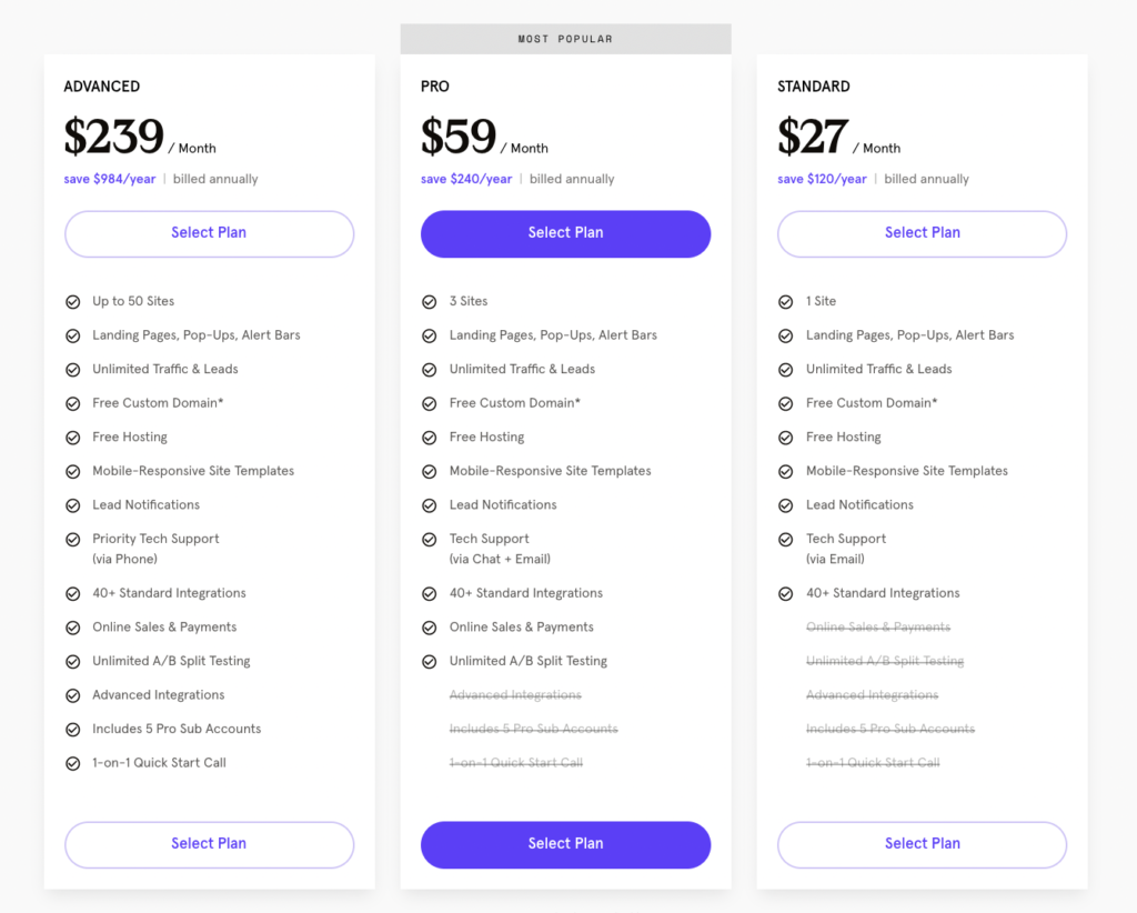 leadpages pricing