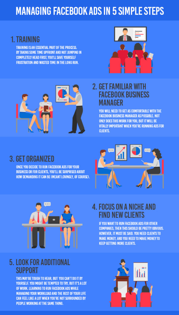 10 Steps to Facebok Business Manager